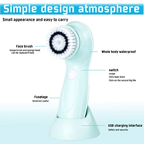 Gackoko Facial Cleansing Brush- Latest advanced cleasing Technology & 3 Brush Heads-USB Rechargeable Electric Rotating Face- IPX6 Waterproof-Advanced Face Spa System for Exfoliating Deep clease (Blue)