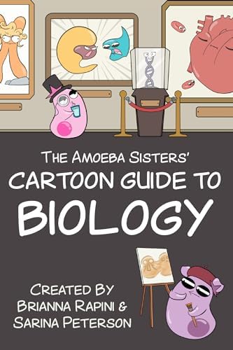 Amazon.com: Biology: a QuickStudy Laminated Reference Guide (Quick