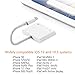 Lightning to USB Camera Adapter,YIKU 4 in 1 SD/TF Card Reader, Trail Game Camera Card Viewer Reader, Micro SD Card Reader USB 3.0 OTG Cable support iPhone X 8 7 6 Plus and iPad, Plug and Play