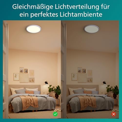 LED SceneSwitch Deckenleuchte (18 W), LED Deckenleuchte mit 3 Helligkeitsstufen und warmweißem Licht, energiesparende Raumbeleuchtung mit EyeComfort, schwarz