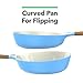Vremi VRM030047N Omelet-Pans, 8 Piece, Blue and White