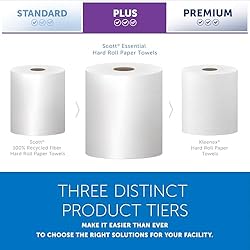 Scott Professional Essential Universal