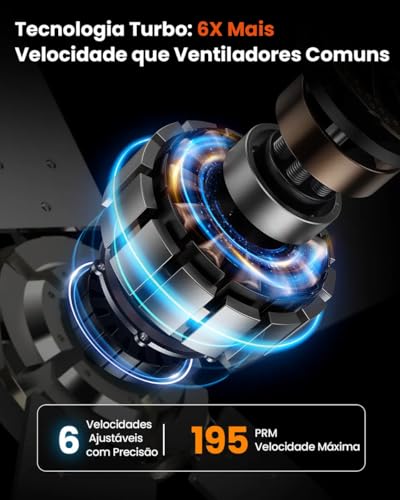 Ventilador de Teto com Controle Remoto, 132cm, 6 Velocidades Função Reversa Luz LED 3 Cores com Memória Motor BLDC Silencioso 127-220V