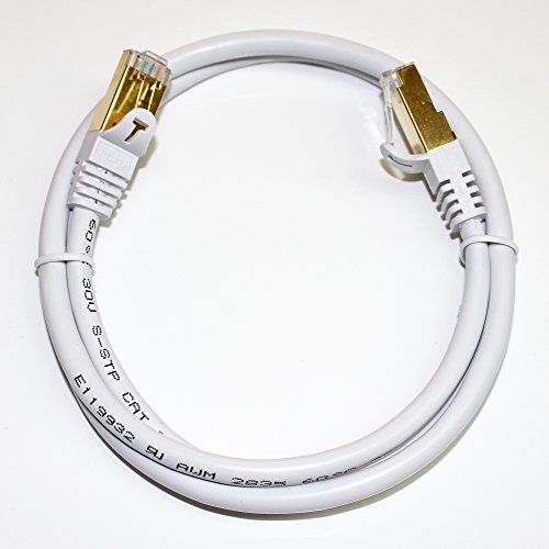 Tera Grand - 2 Pack - Premium CAT7 Double Shielded 10 Gigabit 600MHz Ethernet Patch Cable for Modem Router LAN Network - Built with Gold Plated & Shielded RJ45 Connectors, 3 Feet White