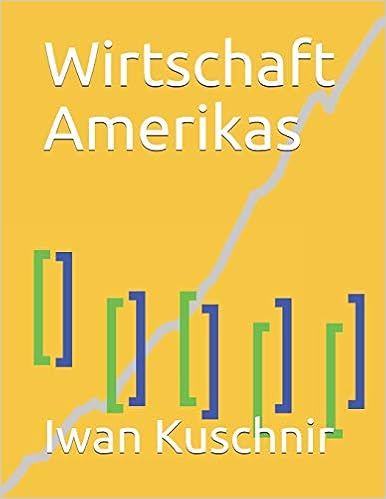 Wirtschaft Amerikas