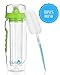 AquaFrut 32 OZ Fruit Infuser Water Bottle BPA-Free Fruit Infusion Sports Bottle - Flip Top Lid w Drinking Spout, Leak Proof, Made of Durable Tritan. Free Recipe eBook! (Green)