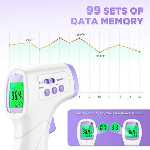 No Touch Infrared Forehead Thermometer,Accurate Digital Touchless