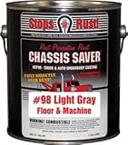 Magnet Paint Co Chassis Saver Floor & Machine