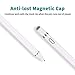 Stylus Pen for Apple iPad - Capacitive Rechargeable Styli with 1.5mm Ultra Fine Tips Active Electronic Pencil for Apple iPad/iPhone/iPad Pro/Samsung Tablet with Replaceable Cap (17cm, White)