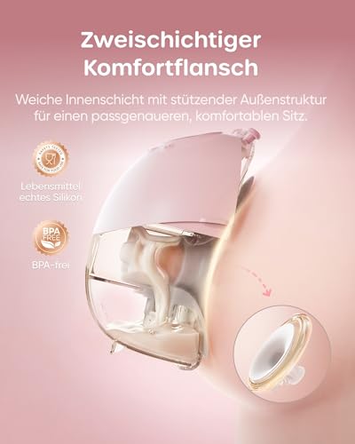 Nuliie JoyFlow Pro Portable Hands Free Breast Pump with Night Light & BPA-Free PPSU Collector, Electric Breast Pump with 4 Modes & 12 Levels, 24mm Nipple, 17/19/21mm Inserts, Pink (Pack of 2)