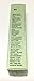 Clinique Sculptwear Lift and Contour Serum for Face and Neck, Travel Size .27oz/8ml