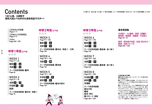Cd 音声dl 赤シート付 改訂版 キクタン 中学英単語 高校入試レベル 英語の超人になる アルク学参シリーズ アルク 本 通販 Amazon Cd 音声dl 赤シート付 改訂版 キクタン 中学英単語 高校入試レベル 英語の超人になる アルク学参シリーズ アルク 本 通販 Amazon