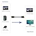 Anbear DisplayPort to Displayport Cable 10 Feet, Gold Plated Display Port to Display Port Cable 4K@60HZ Resolution(Male to Male) for DisplayPort Enabled Desktops and Laptops (10 FT)