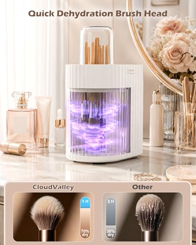 CloudValley Limpiador Eléctrico de Brochas de Maquillaje 2026, Limpieza Profunda Rápida, Centrifugado, Portátil, Bajo Ruido, Ideal para Maquilladores y Amantes del Maquillaje