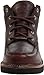 Irish Setter Men's 1860 Countrysider Waterproof Boot