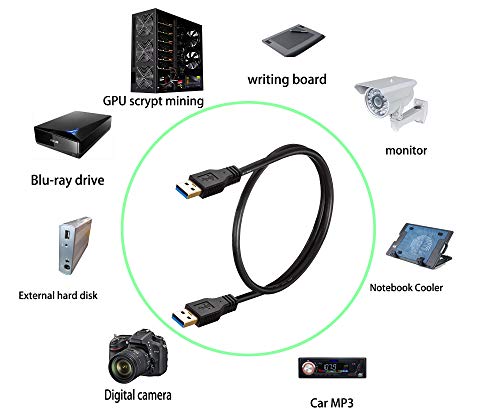 USB Cable Male to Male 15 Feet,Ruaeoda 15ft USB 3.0 A to A Cable USB 3.0 Cord for Data Transfer Hard Drive Enclosures, Printer, Modem, Cameras