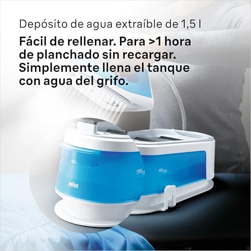 IS1012BL CENTRO DE ENGOMAR