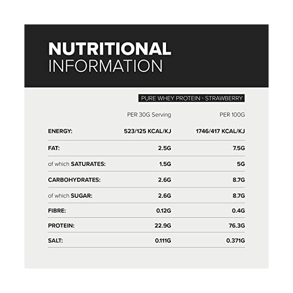 Bulk Pure Whey Protein Powder Shake, Strawberry, 1 kg, Packaging May Vary