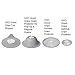 OXO Good Grips Silicone/Stainless Steel Tub Stopper, Grey