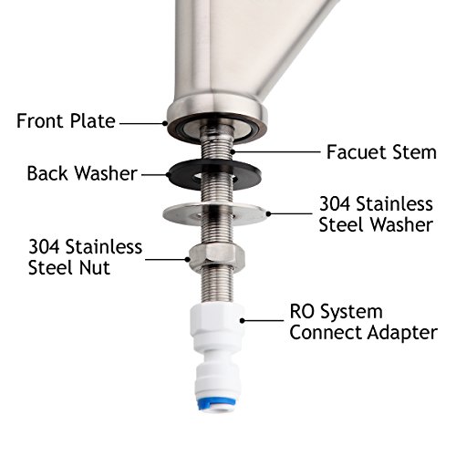 GAPPO Lead Free Non-Air Gap Drinking Water 304 Stainless Steel RO Filter Purifier Faucet