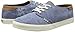 Reef Women's Jungle Fashion Sneaker