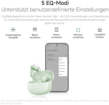Redmi Buds 8, Kopfhörer, 50dB ANC, 11h+44h Akku, Schwarz — Foto 4 von 7