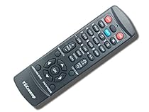 Toshiba TDP-T90 TDP-T90A TDP-SB20 TDP-ET10U TDP-ET20U NEW Projector Remote