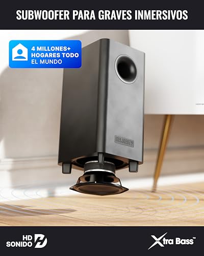 MAJORITY Bowfell Halo Sound Bar TV | 230W Home Cinema Soundbar HDMI eARC | 5.1 Dolby Audio Speaker TV Subwoofer & Satellite Speakers | Soundbar PC Bluetooth 5.3 | Home Theater Sound Bar