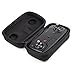 Bestmaple Portable Storage Bag Remote Controller Protective Case for DJI Mavic 2 Pro / Zoom / Air / Mavic Pro / Mavic Platinum / Spark