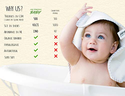 Premium Hooded Baby Towel and Washcloth Set – Organic Soft Hooded Bath Towels with Ears for Babies, Toddlers | Large Baby Towel Perfect Baby Shower Gift for Boys and Girls by San Francisco Baby - Thumbnail 2