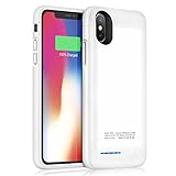 JUBOTY Fit iPhone X Battery Case/4000mAh iPhone X Battery Pack Power Bank Battery Charger Case/iPhone 10 Battery Case-Build in Magnet