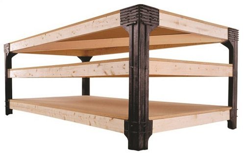 Blitz Workbench Kit