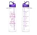 AQUANEÜ 30oz Inspirational Fitness Workout Sports Water Bottle with Time Marker | Measurements | Goal Marked Times for Measuring Your H2O Intake, BPA Free Non-Toxic Tritan (Believe Purple)