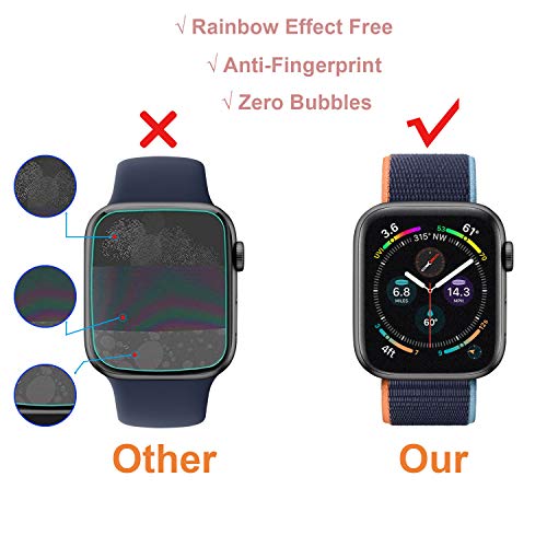 Youmaofa Screen Protector Matte voor Apple Watch 38mm Serie 3/2/1, (3 Pack) Aottom 3D Gebogen Randen Volledige Dekking… - Afbeelding 6