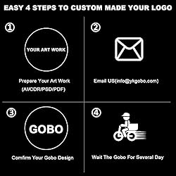 YKGOBO LED Logo GOBO Projector Image Rotation IP65