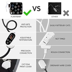 furrybaby Pet Heating Pad, Waterproof Dog Heating