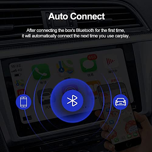 Wired Android Auto, Wireless Apple Carplay for Aftermarket Radio
