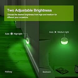 AUVON Plug-in LED Motion Sensor Night Light, Mini