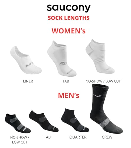 Saucony Women's No Show Cushioned Invisible Liner Socks, Available in S-L (8, 16 Pairs)