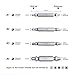 Damaged Screw Extractor Set- 4 Pcs Tungsten Carbide Tip Stripped Remover Kit by COMOWARE