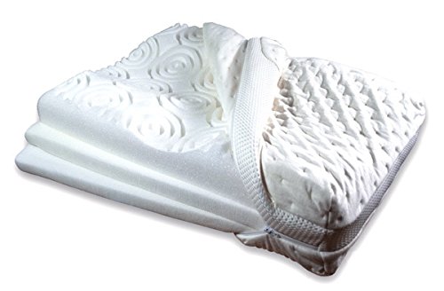Pro Pil O Neck Pillow Viscomed New Generation 36 54 12 Cm
