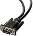 Amazon Basics Dual VGA Monitor Y Splitter Adapter Cable, 1 Foot, Black