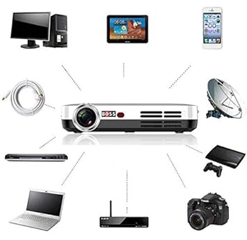 BOSS S7 Android WIFI 7000 Lumens Ultra HD 4K 3D Smart Projector