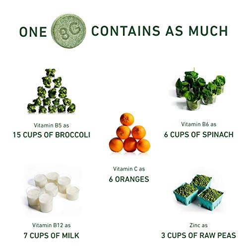 8Greens Effervescent Super Greens Dietary Supplement - 8 Essential Healthy Real Greens in One (6 Tubes / 60 Tablets) - Thumbnail 3
