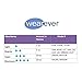 Wearever Men’s Incontinence Boxer Briefs for Bladder Control with Regular Absorbency - Reusable & Washable Leak Proof Underwear for Men 150 ml (Pack of 3) (Assorted) (XL) (Waist 42-44)