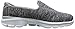 Skechers Performance Women's Go Walk 3 Renew Slip-On Walking Shoe,Gray,6.5 M US