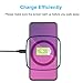 Wireless Charger iPhone X,GOODBONG Wireless Charging Pad for iPhone 8/ 8Plus iPhone X and Samsung Galaxy Note8 S8 Plus S8+ S7 S7 edge S6 S6 edge S6 edge+ Note 5 Nexus 4 5 6 7 and All Qi-Enabled Device