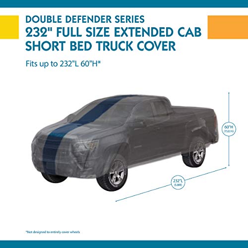 2 Duck+Covers+Defender+Protection+Warranty