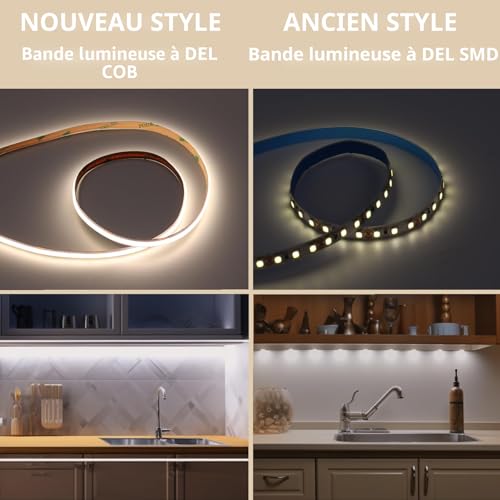 BENLUN CCT COB LED Strip 24V 20M (10M x 2), 2700K-6500K White Adjustable LED Strip, 10W/M CRI 93 Dimmable LED Strip, Remote Control and Power Supply Included, for Bedroom, Kitchen