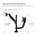 Loctek Monitor Arm Dual Stacking Arm Monitor Mount for 10-27 inches LCD LED Screens Desk Monitor Mount Stand Holder (Dual Stacking Arm)